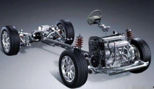 国产汽车底盘件视频,揭秘核心技术，引领民族汽车工业新篇章